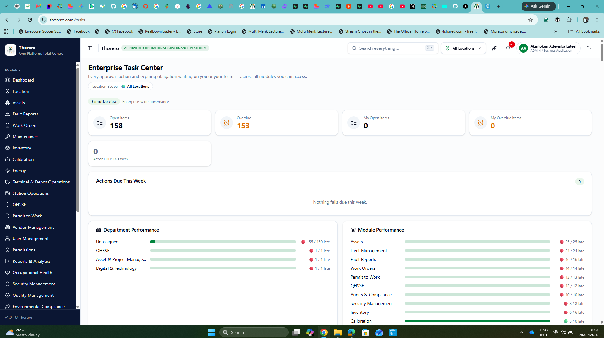 Thorero Governance Center with governance score and departmental accountability